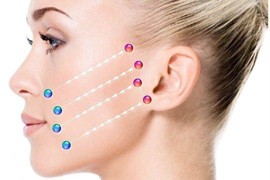 Lifting du visage en Turquie pour une jeunesse éclatante